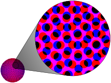 ben-day-dots